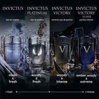 Paco Rabanne Invictus EDT